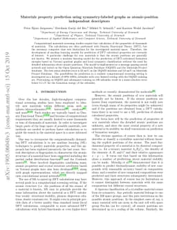Materials property prediction using symmetry-labeled graphs as
  atomic-position independent descriptors