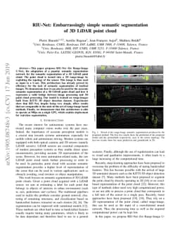 RIU-Net: Embarrassingly simple semantic segmentation of 3D LiDAR point
  cloud