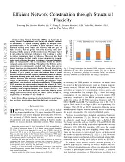 Efficient Network Construction through Structural Plasticity
