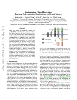 Amalgamating Filtered Knowledge: Learning Task-customized Student from
  Multi-task Teachers