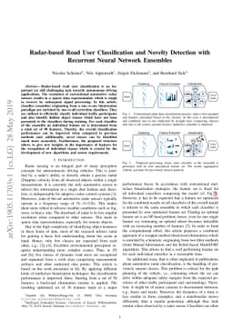 Radar-based Road User Classification and Novelty Detection with
  Recurrent Neural Network Ensembles
