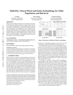 Table2Vec: Neural Word and Entity Embeddings for Table Population and
  Retrieval
