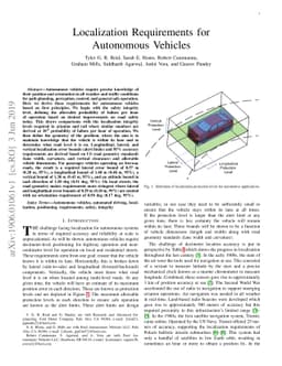 Localization Requirements for Autonomous Vehicles