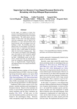 Improving Low-Resource Cross-lingual Document Retrieval by Reranking
  with Deep Bilingual Representations