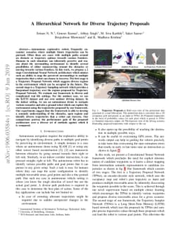 A Hierarchical Network for Diverse Trajectory Proposals