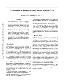 Extracting Interpretable Concept-Based Decision Trees from CNNs