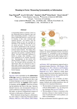 Meaning to Form: Measuring Systematicity as Information