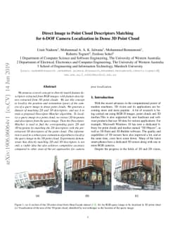 Direct Image to Point Cloud Descriptors Matching for 6-DOF Camera
  Localization in Dense 3D Point Cloud