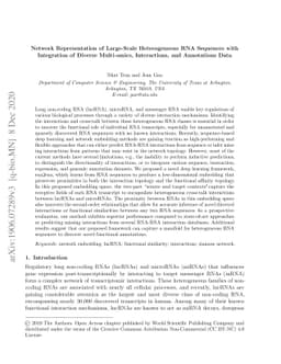 Network Representation of Large-Scale Heterogeneous RNA Sequences with
  Integration of Diverse Multi-omics, Interactions, and Annotations Data