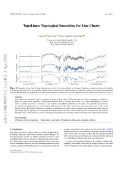 TopoLines: Topological Smoothing for Line Charts
