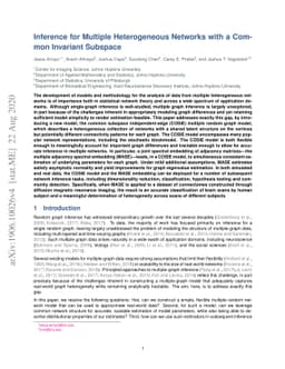 Inference for multiple heterogeneous networks with a common invariant
  subspace
