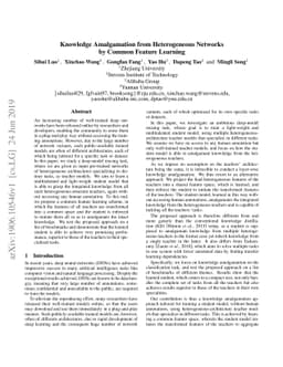 Knowledge Amalgamation from Heterogeneous Networks by Common Feature
  Learning