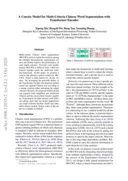 A Concise Model for Multi-Criteria Chinese Word Segmentation with
  Transformer Encoder