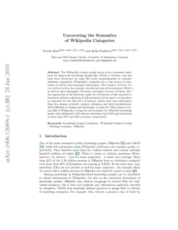 Uncovering the Semantics of Wikipedia Categories