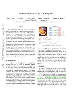 2nd Place Solution to the GQA Challenge 2019