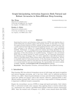 Graph Interpolating Activation Improves Both Natural and Robust
  Accuracies in Data-Efficient Deep Learning