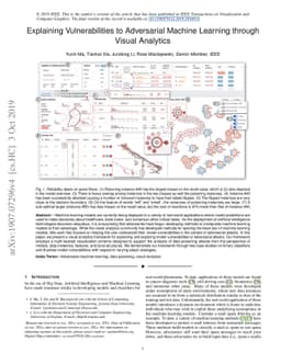 Explaining Vulnerabilities to Adversarial Machine Learning through
  Visual Analytics