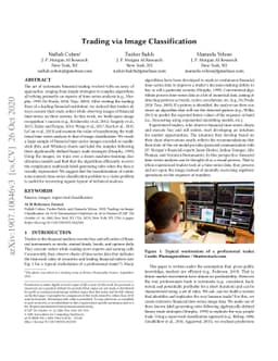 Trading via Image Classification