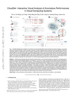 CloudDet: Interactive Visual Analysis of Anomalous Performances in Cloud
  Computing Systems
