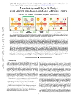 Towards Automated Infographic Design: Deep Learning-based
  Auto-Extraction of Extensible Timeline