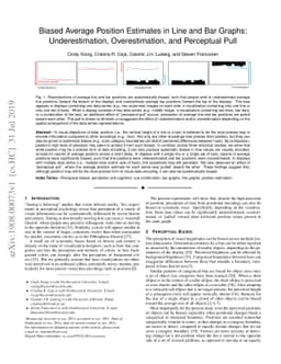 Biased Average Position Estimates in Line and Bar Graphs:
  Underestimation, Overestimation, and Perceptual Pull