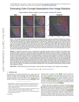 Estimating Color-Concept Associations from Image Statistics
