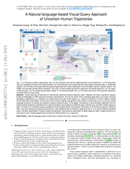 A Natural-language-based Visual Query Approach of Uncertain Human
  Trajectories