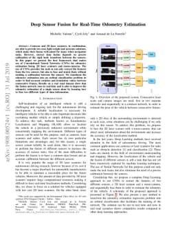 Deep Sensor Fusion for Real-Time Odometry Estimation