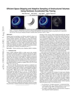 Efficient Space Skipping and Adaptive Sampling of Unstructured Volumes
  Using Hardware Accelerated Ray Tracing