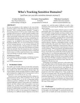 Who's Tracking Sensitive Domains?