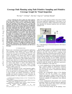 Coverage Path Planning using Path Primitive Sampling and Primitive
  Coverage Graph for Visual Inspection