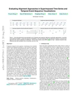 Evaluating Alignment Approaches in Superimposed Time-Series and Temporal
  Event-Sequence Visualizations