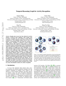 Temporal Reasoning Graph for Activity Recognition