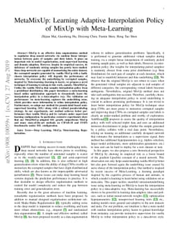 MetaMixUp: Learning Adaptive Interpolation Policy of MixUp with
  Meta-Learning