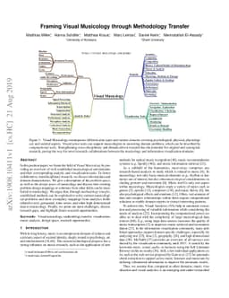 Framing Visual Musicology through Methodology Transfer