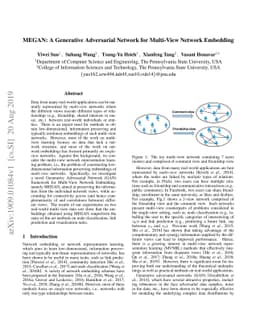 MEGAN: A Generative Adversarial Network for Multi-View Network Embedding