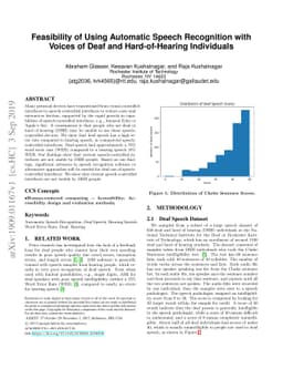 Feasibility of Using Automatic Speech Recognition with Voices of Deaf
  and Hard-of-Hearing Individuals