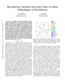 Recognizing Variables from their Data via Deep Embeddings of
  Distributions