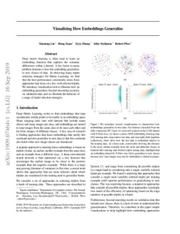 Visualizing How Embeddings Generalize
