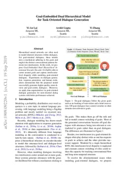 Goal-Embedded Dual Hierarchical Model for Task-Oriented Dialogue
  Generation