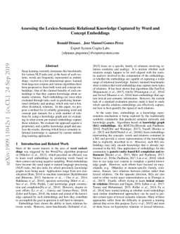 Assessing the Lexico-Semantic Relational Knowledge Captured by Word and
  Concept Embeddings