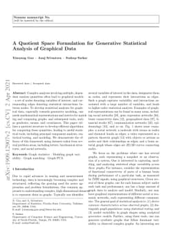 A Quotient Space Formulation for Generative Statistical Analysis of
  Graphical Data