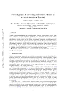 Spread-gram: A spreading-activation schema of network structural
  learning