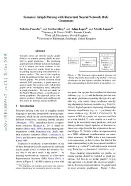 Semantic Graph Parsing with Recurrent Neural Network DAG Grammars