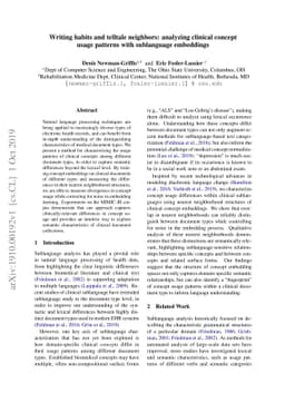 Writing habits and telltale neighbors: analyzing clinical concept usage
  patterns with sublanguage embeddings
