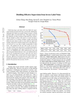 Distilling Effective Supervision from Severe Label Noise