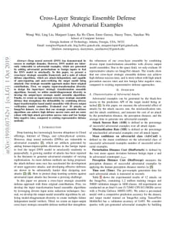 Cross-Layer Strategic Ensemble Defense Against Adversarial Examples