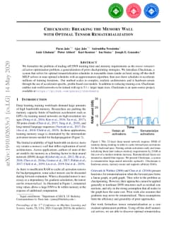 Checkmate: Breaking the Memory Wall with Optimal Tensor
  Rematerialization