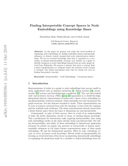 Finding Interpretable Concept Spaces in Node Embeddings using Knowledge
  Bases