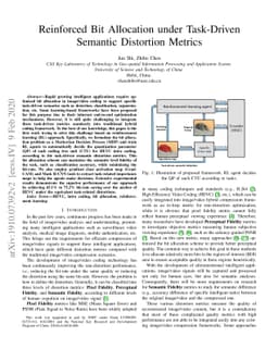 Reinforced Bit Allocation under Task-Driven Semantic Distortion Metrics
